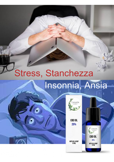 CBD oil HEMP 20% Full Spectrum - CBD Drops - 10ml